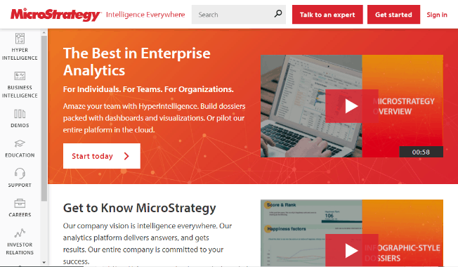 Microstrategy - Best Business Intelligence Tools
